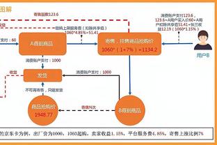 瓦塞尔：恩比德不可阻挡 我们想了各种办法防他&他就是能投进